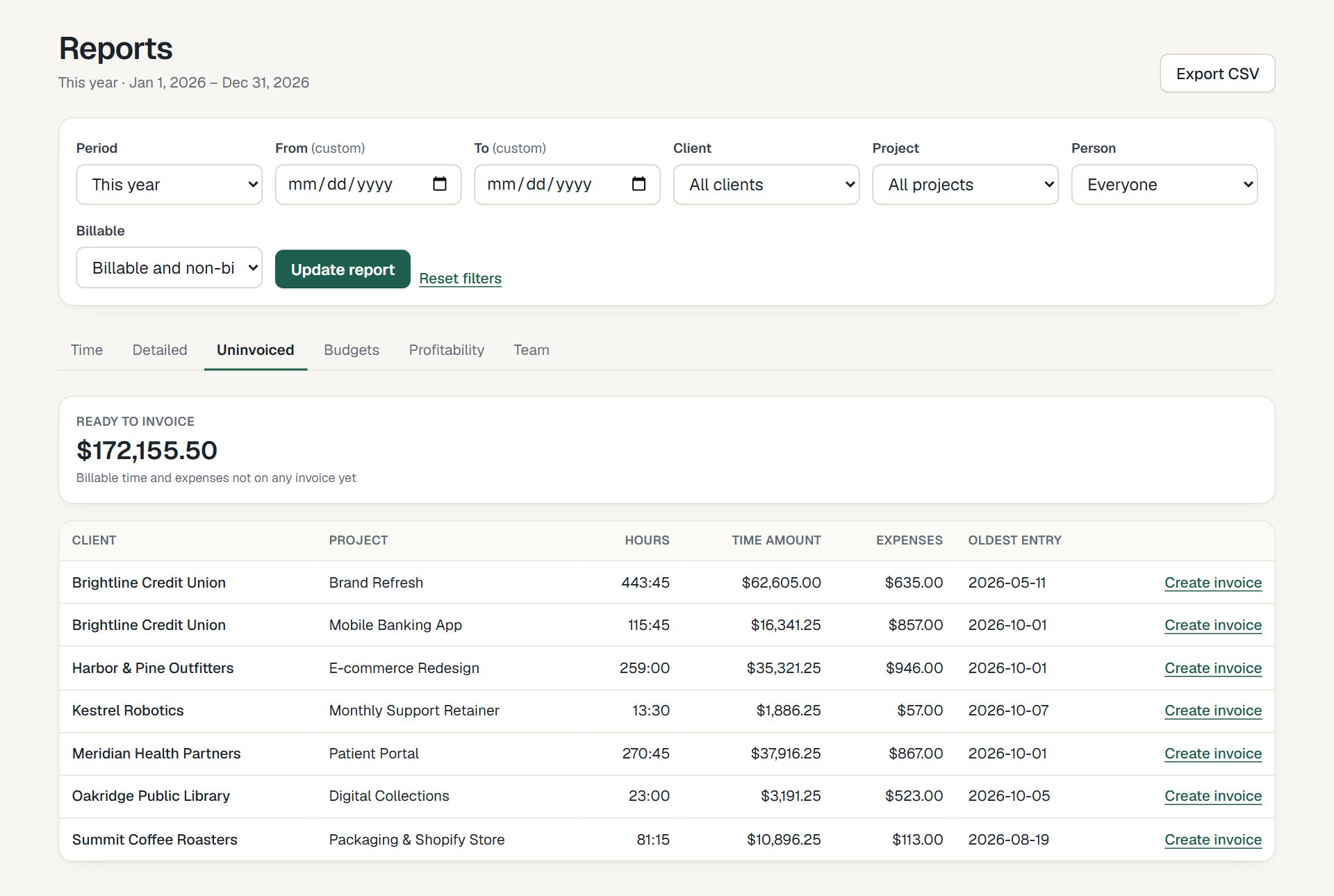 Uninvoiced report listing amounts per client and project